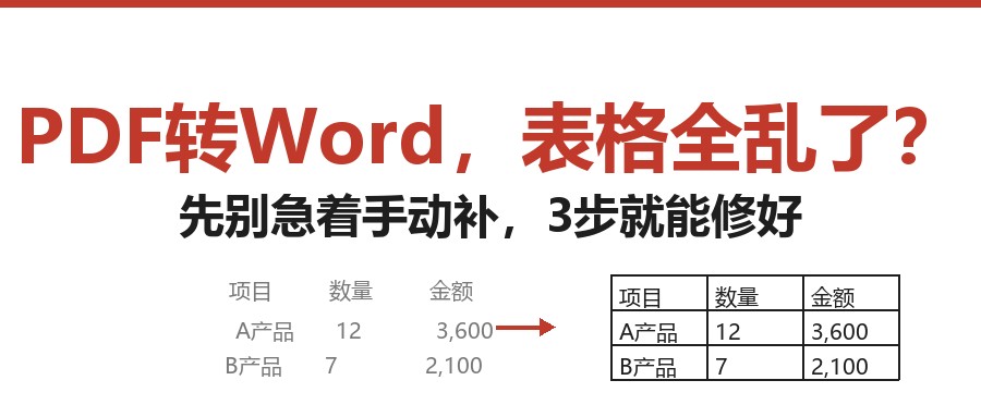 PDF转Word后表格全乱了，3步搞定