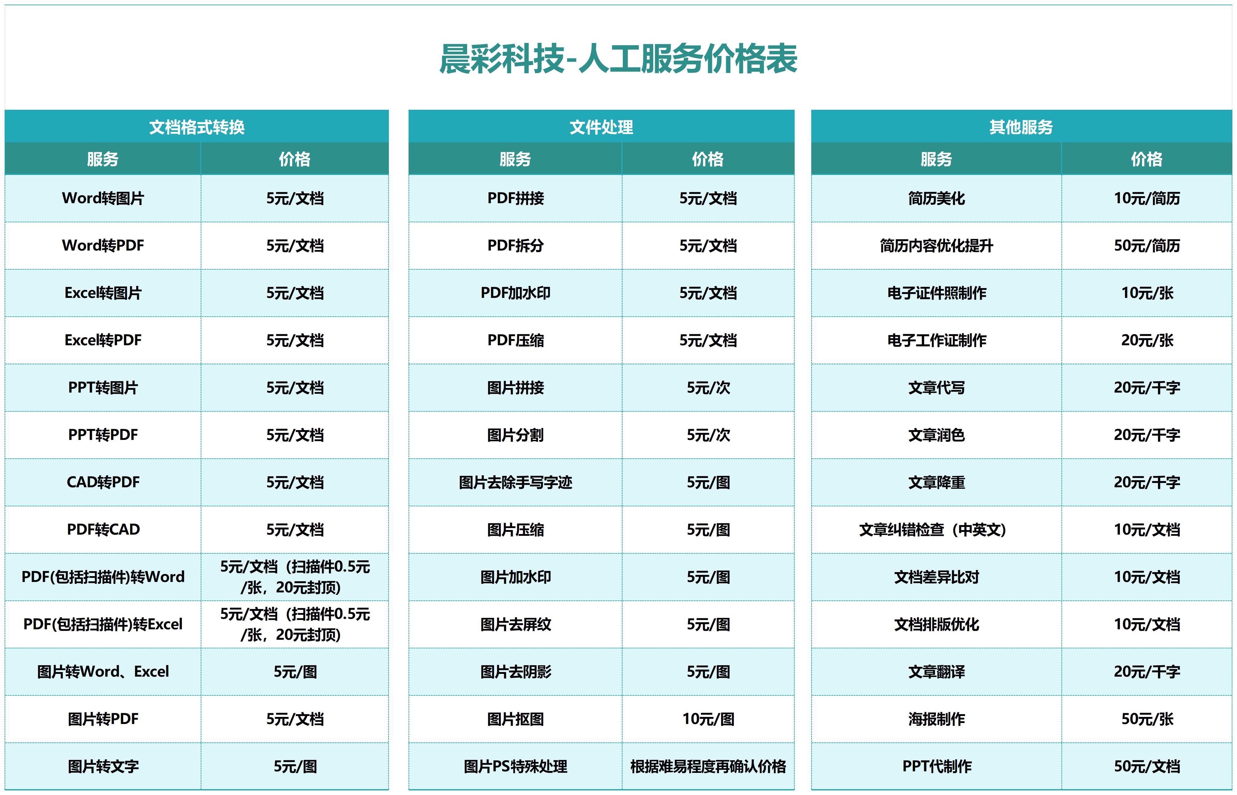 点击放大图片